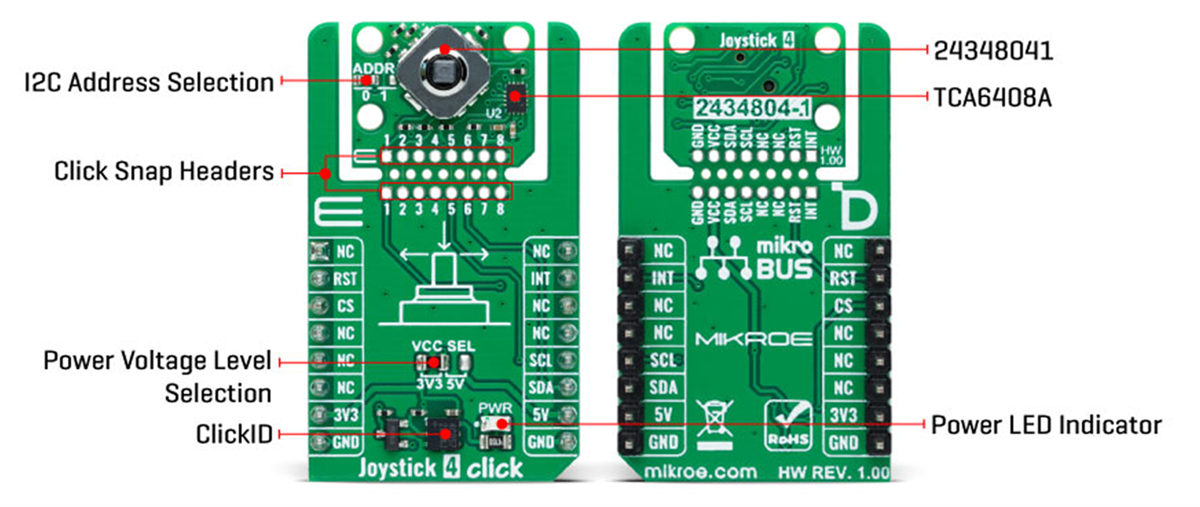 Infographic - Mikroe Joystick 4 Click